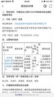 中国进出口银行2020网络系统运维驻场服务项目金信中标
