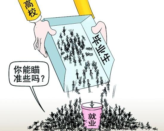 大学生就业难 学IT技术能解决问题吗_www.cnitedu.cn